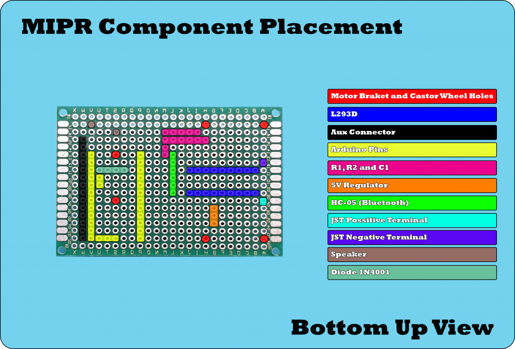 bottom up view of component placement on the perf board